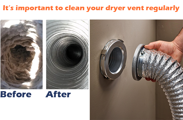 Dryer Vent Cleaning New Territory, TX Before and after